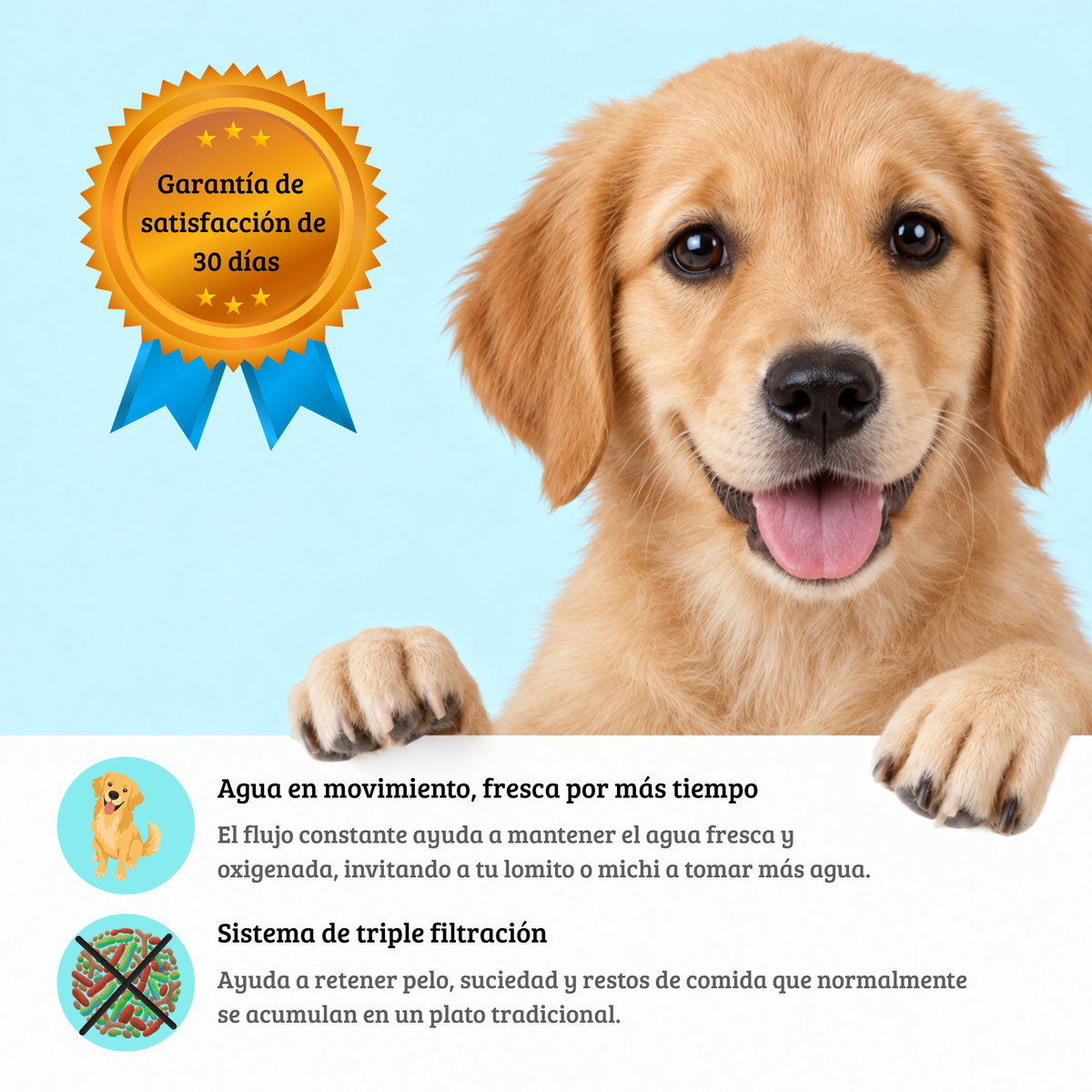 IsaPet - Fuente de Agua Inalámbrica Mascotas 2.2L